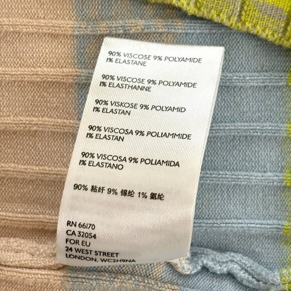 Daily Practice Tuvalu Striped Knit Dress Medium Sleeveless NEW NWT Anthropologie - Picture 8 of 9